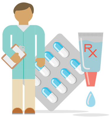 Pharmacy & Prescriptions